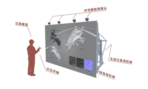 第十屆中國國際國防電子展覽會即將開幕(圖2) 第十屆中國國際國防電子展覽會即將開幕 規模空前